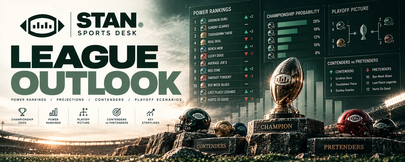 STAN Sports Desk — outlook