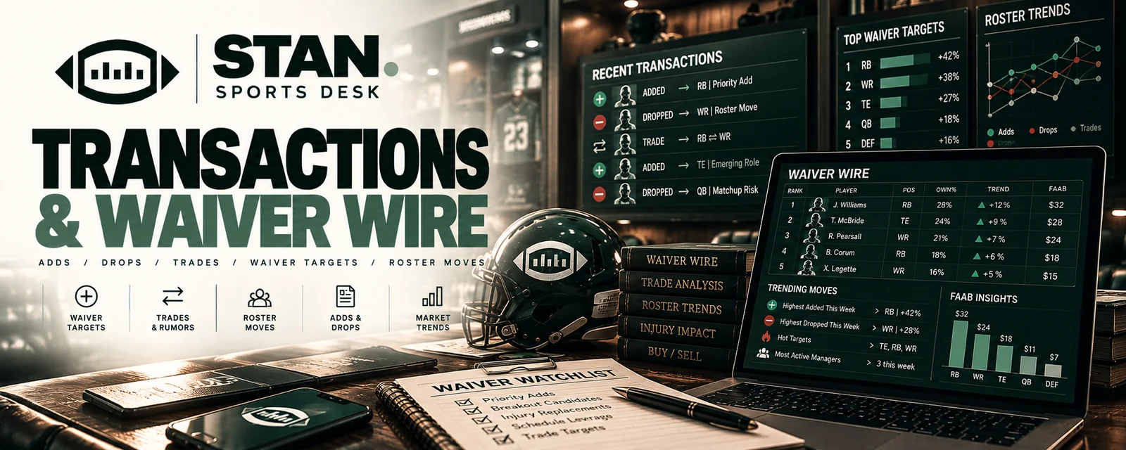 STAN Sports Desk — intelligence · transactions